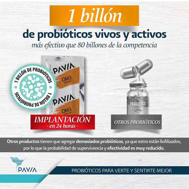 1 billón de probioticos vivos y activos  OM3 de pavia