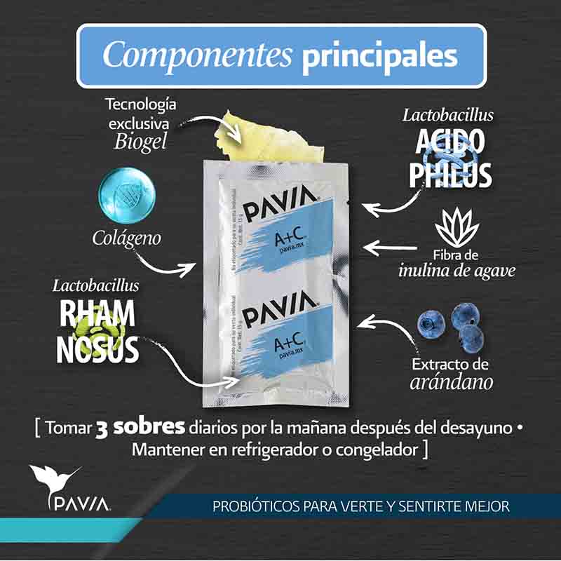 Componentes principales del A+C