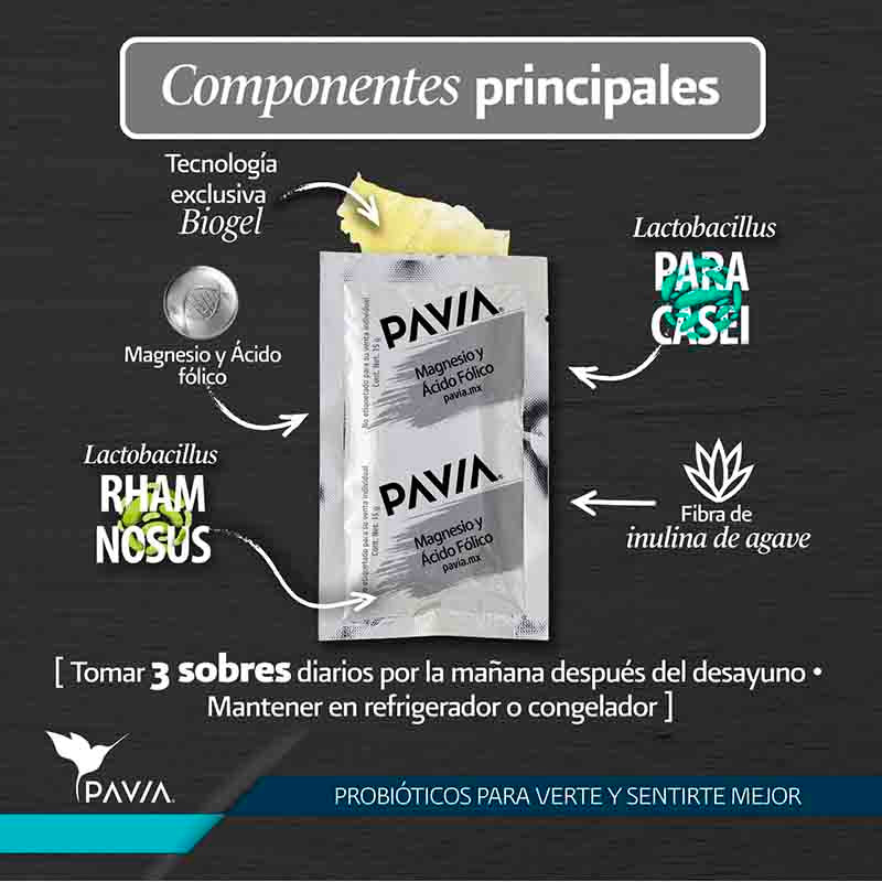 Componentes principales del Magnesio y ácido fólico