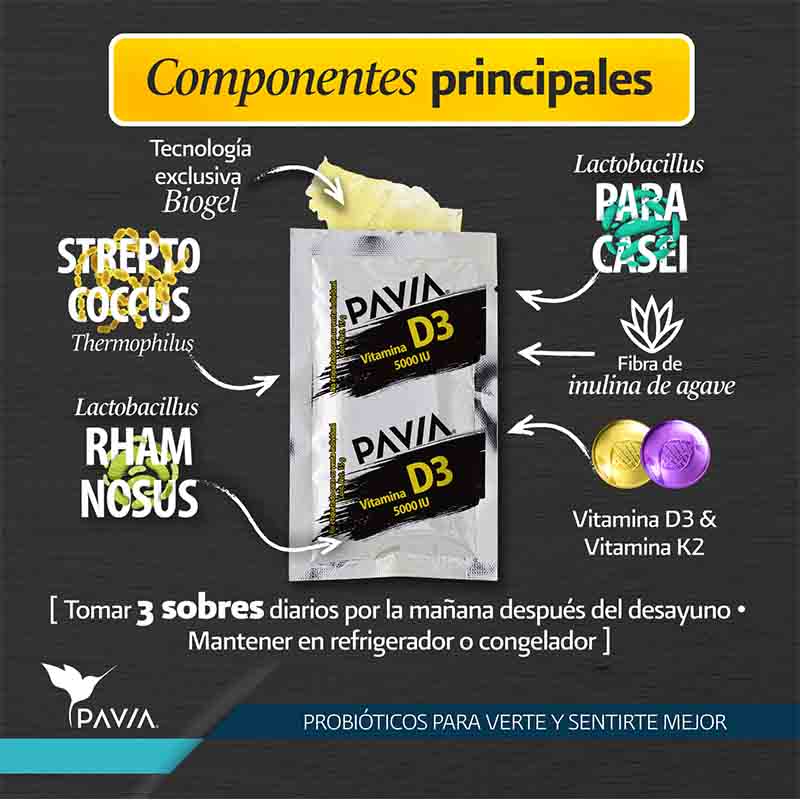 Componentes principales de la Vitamina D3